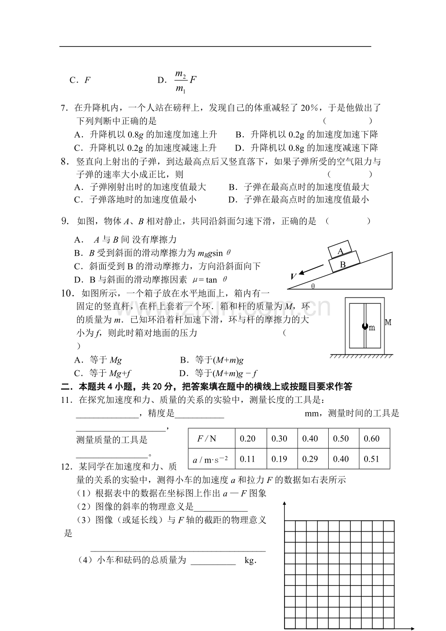 高一物理牛顿运动定律综合测试题(含答案).pdf_第2页