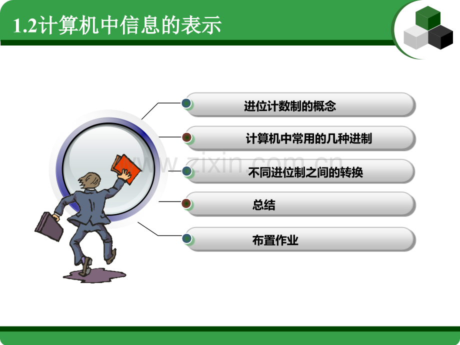 进制转换ppt.ppt_第2页