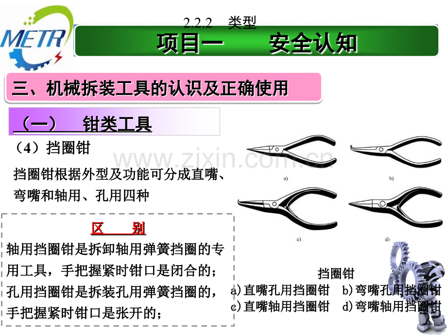 060111m02-机械拆装工具的认识及正确使用.ppt_第3页