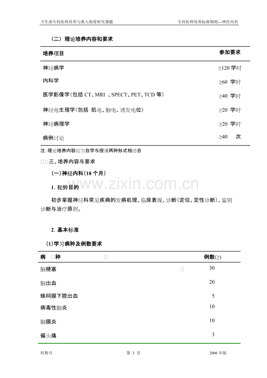 神经内科细则大全.pdf_第3页