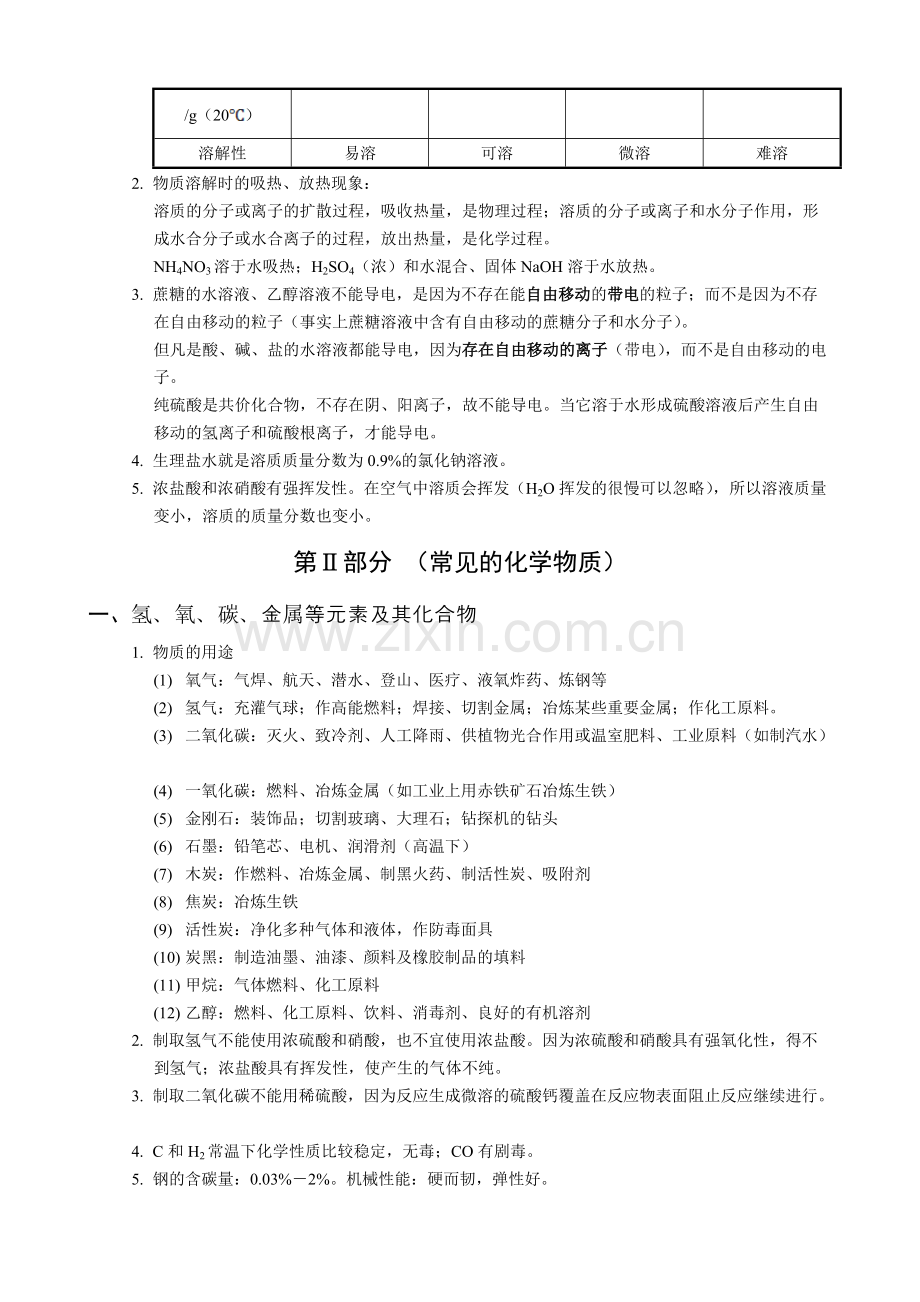 初中化学公式大全.pdf_第2页