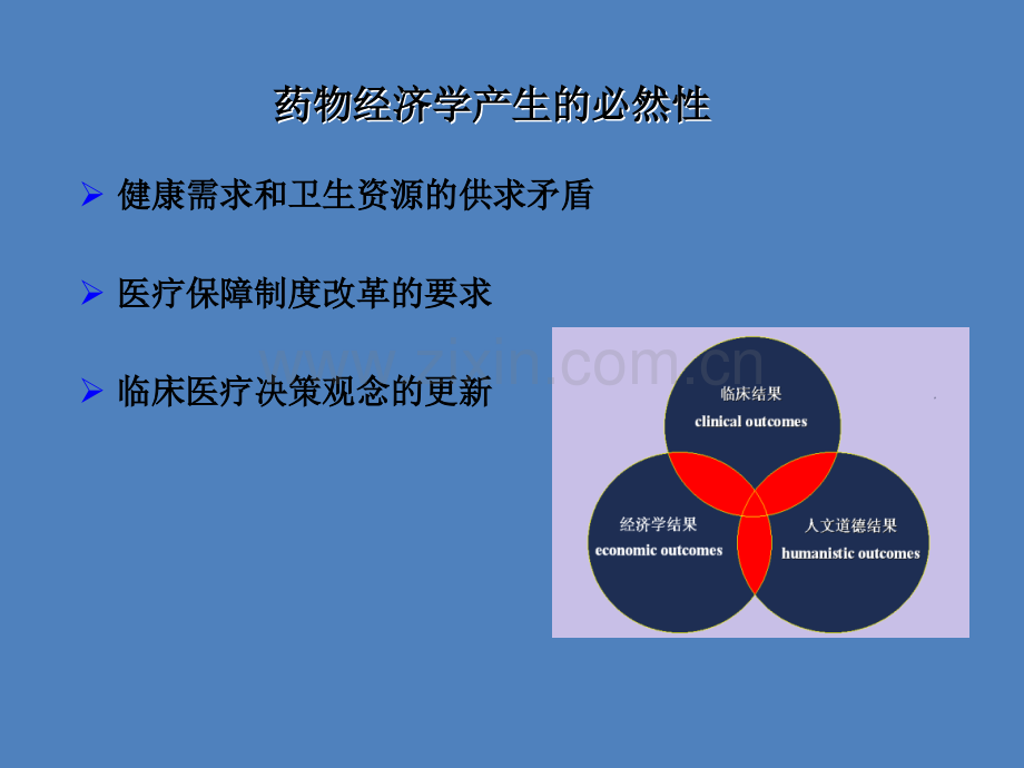 药物经济学ppt.ppt_第3页