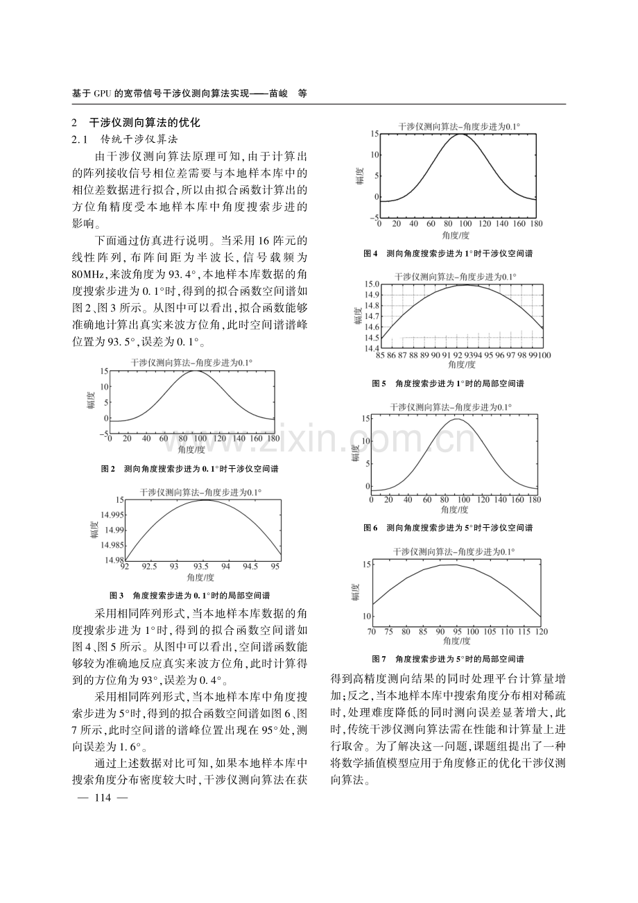 基于GPU的宽带信号干涉仪测向算法实现.pdf_第3页