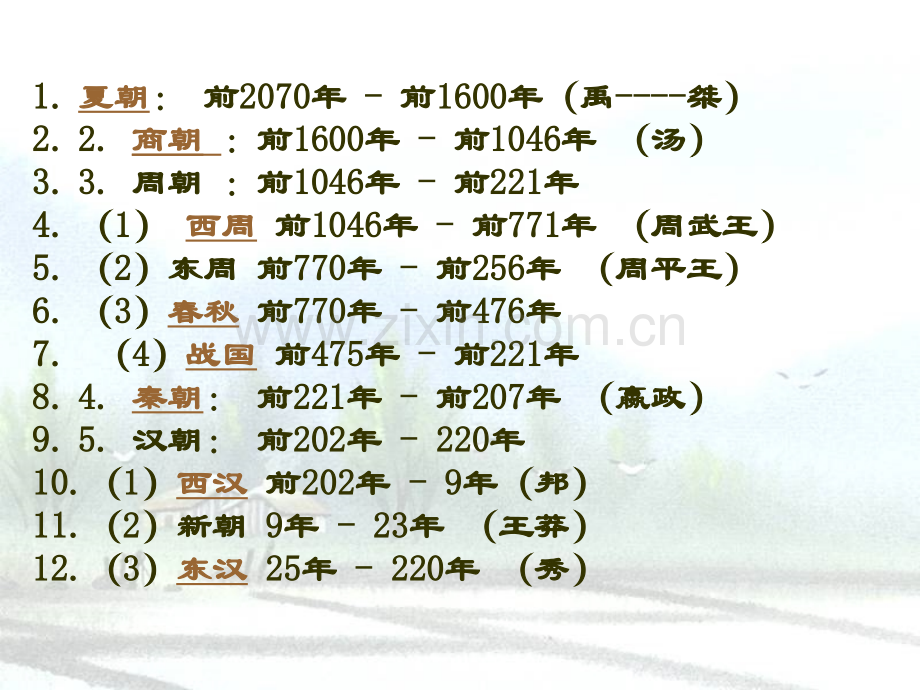 中国历史朝代更替表ppt.ppt_第2页