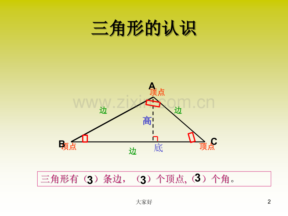 四年级三角形的认识-.ppt_第2页