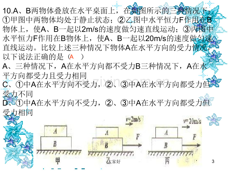 初中物理经典易错.ppt_第3页