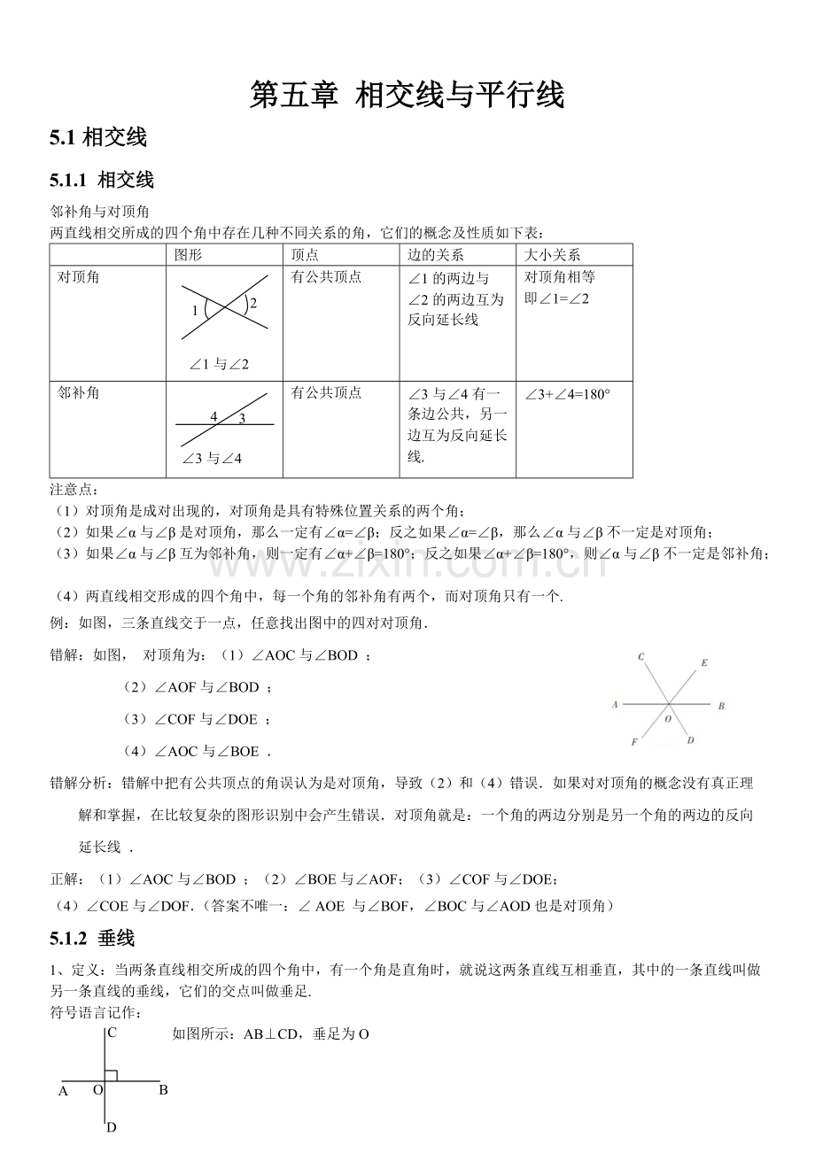 人教版初中数学第五章相交线与平行线知识点(2).pdf_第1页