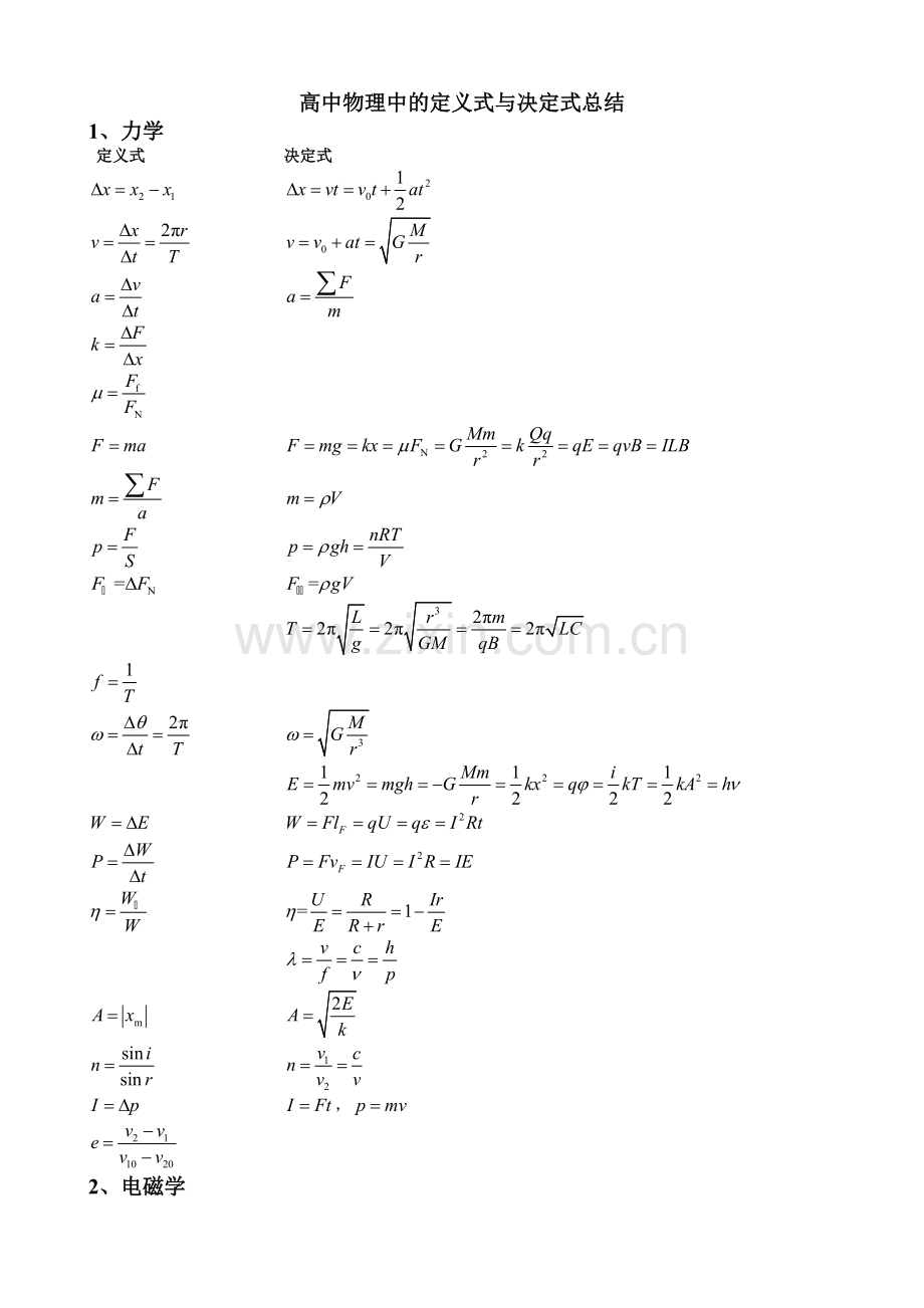 高中物理中的定义式与决定式总结.pdf_第1页