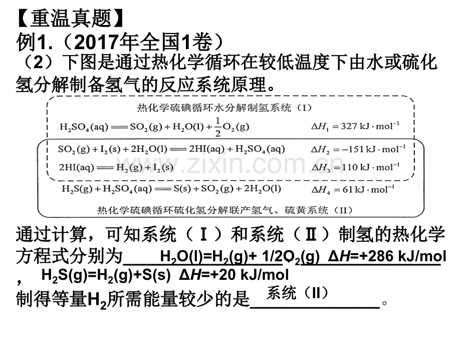 2018届高三化学二轮《化学能与热能》(课件)-PPT.ppt_第3页