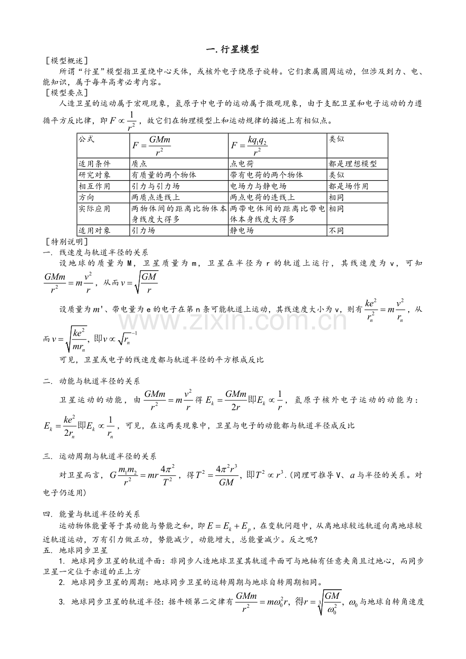 高中物理模型.doc_第1页