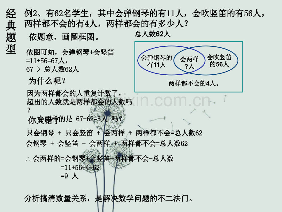 奥数四年级--容斥问题(一).ppt_第3页