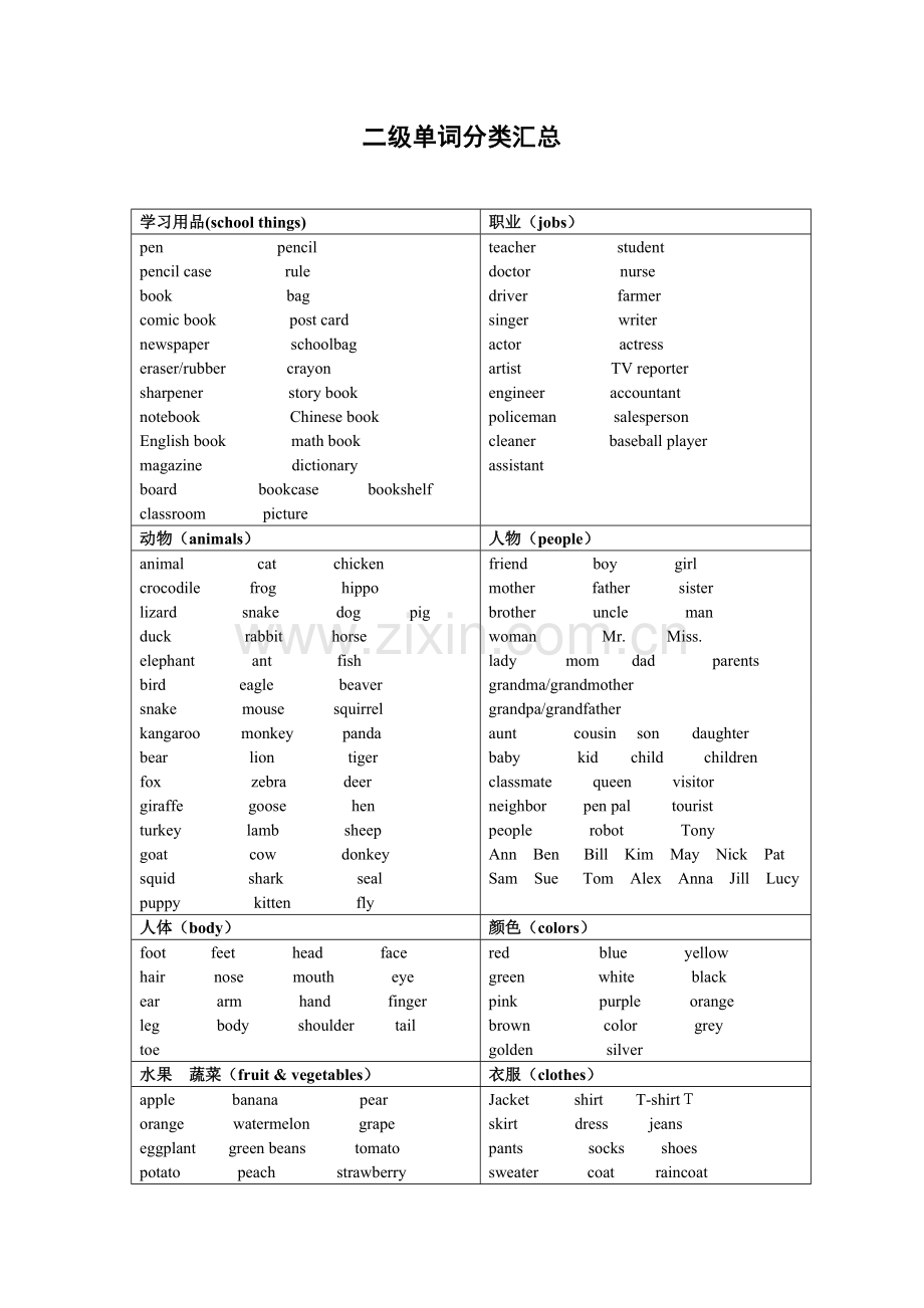 剑桥少儿英语二级考级资料.doc_第1页