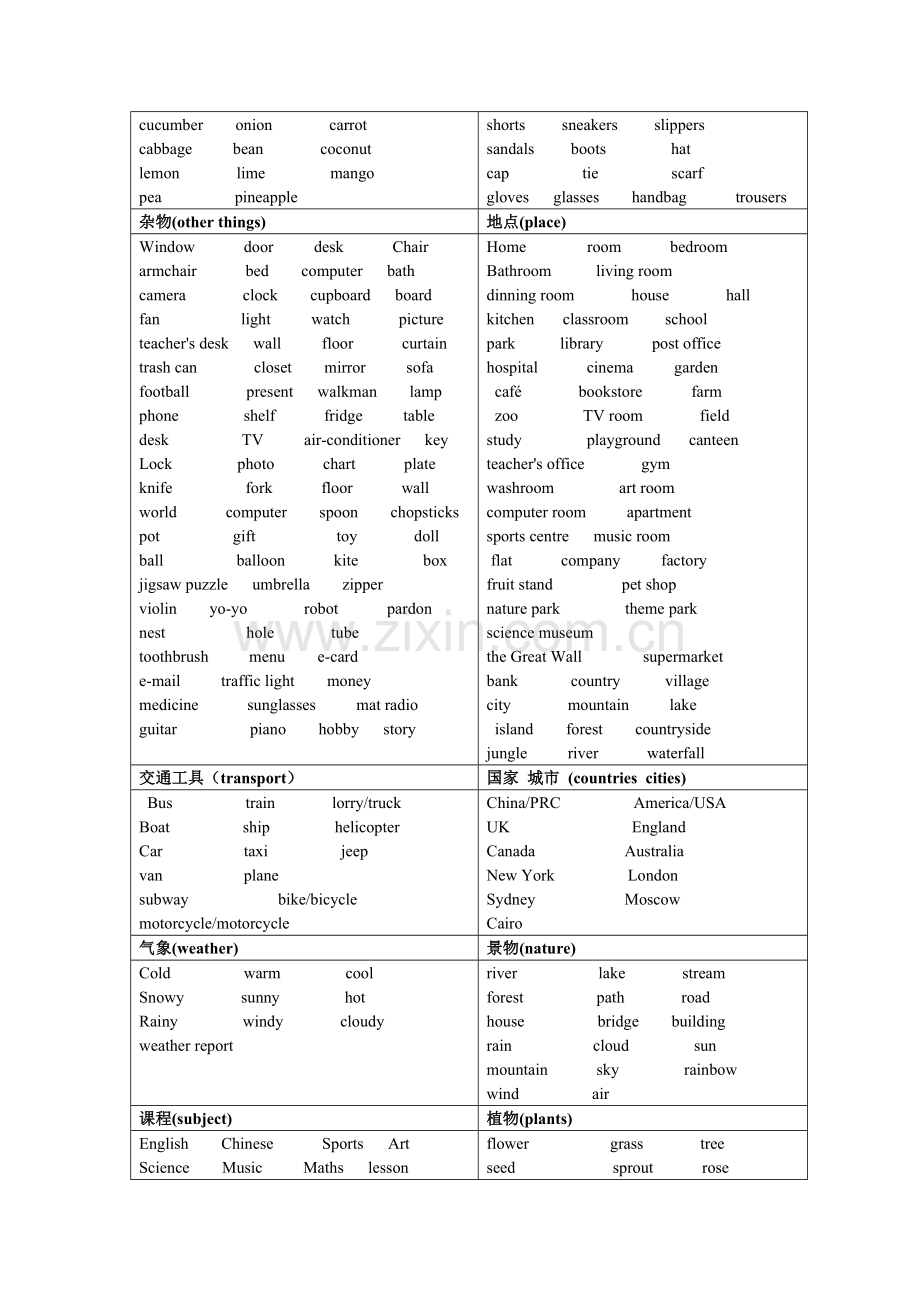 剑桥少儿英语二级考级资料.doc_第2页