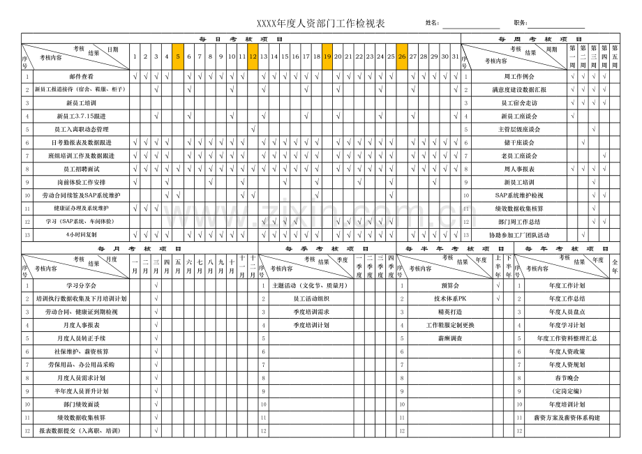 年度人资工作计划检视表.xls_第1页