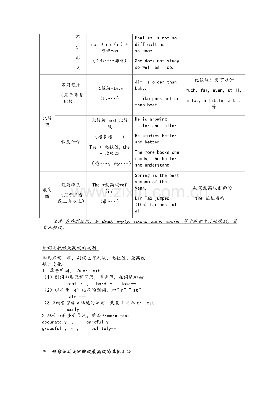 外研社八年级-比较级-最高级.doc_第2页