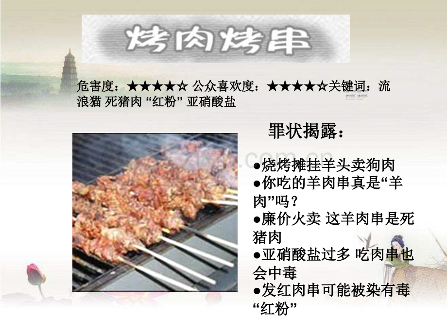 《食品安全卫生》主题班会课件ppt.ppt_第3页