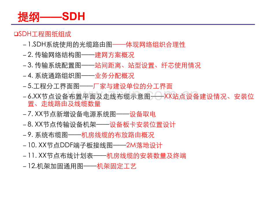 传输设备图纸讲解.ppt_第2页