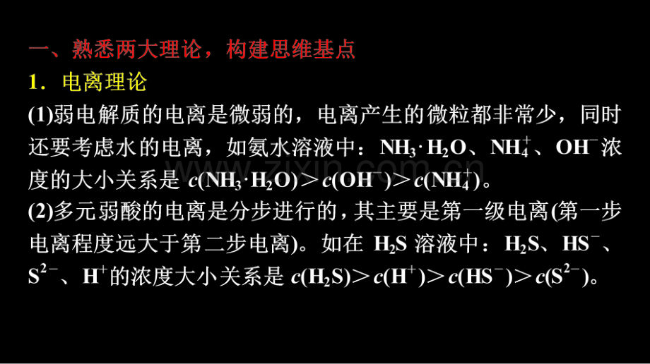 公开课【专题】溶液中离子浓度大小的比较课件.ppt_第2页