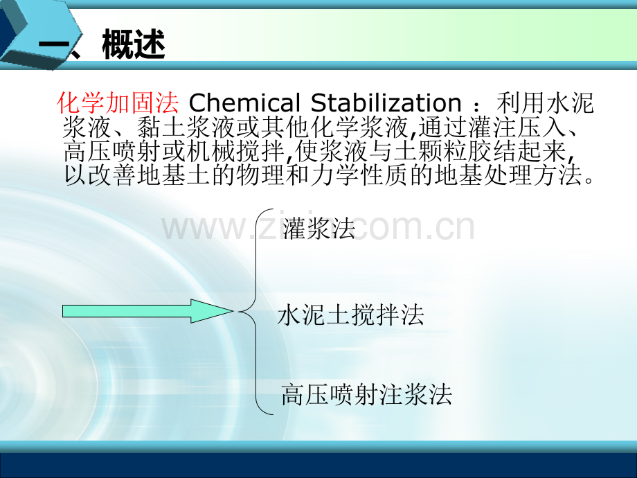 化学加固法.ppt_第2页