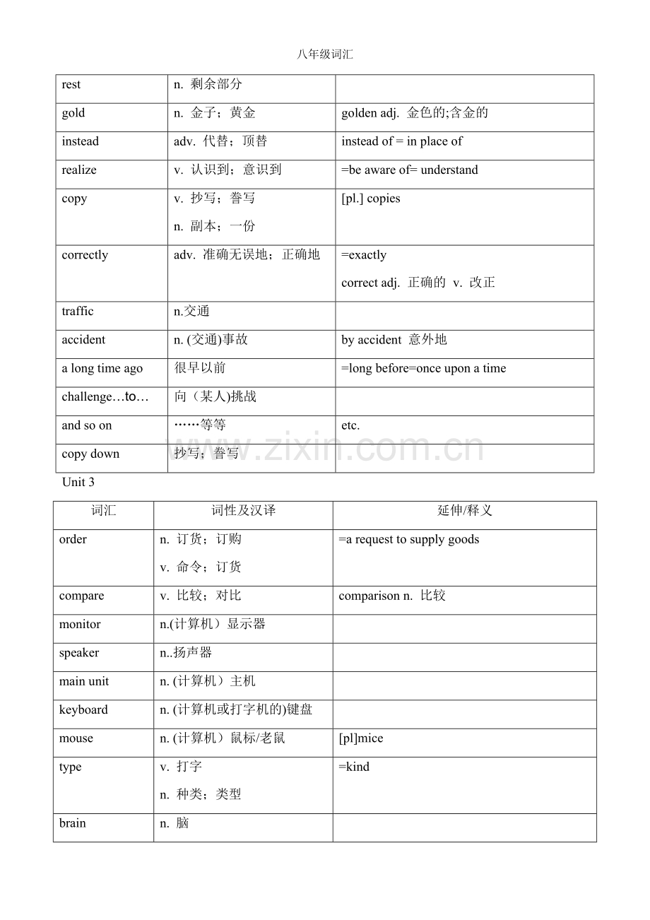 八年级词汇.doc_第3页