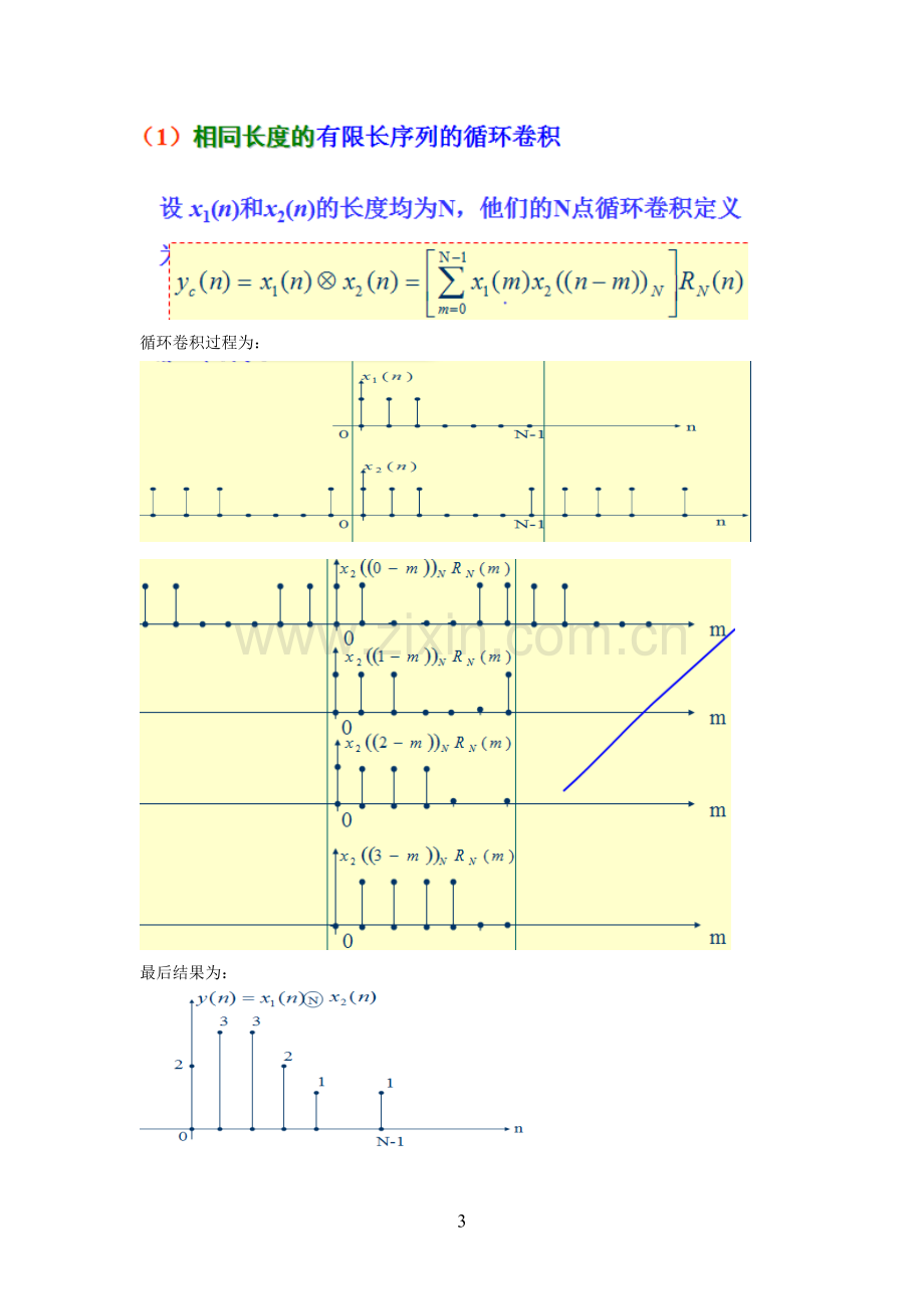 数字信号处理知识总结课案.pdf_第3页