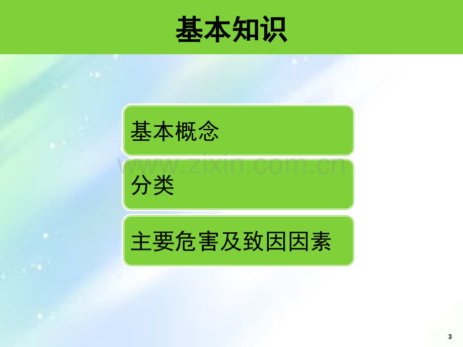 有限空间作业安全.ppt_第3页