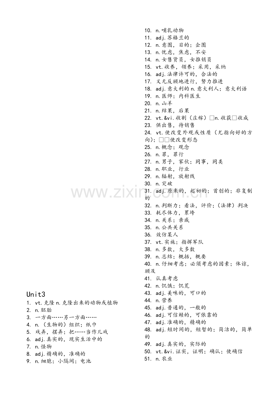 牛津高中英语模块五单词默写(中文版).doc_第3页