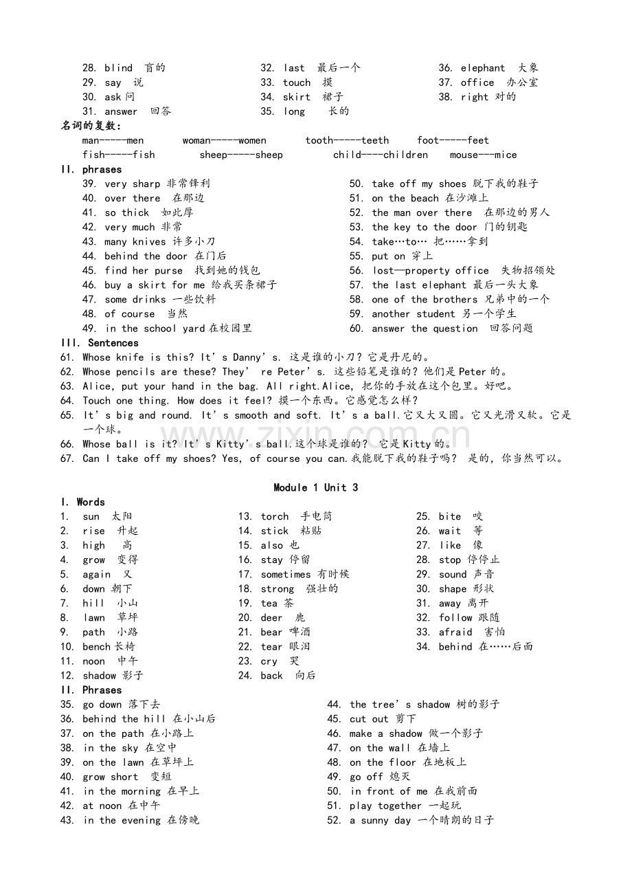 沪教版四年级下册英语重点词汇短语和句子-很全哦.doc_第2页