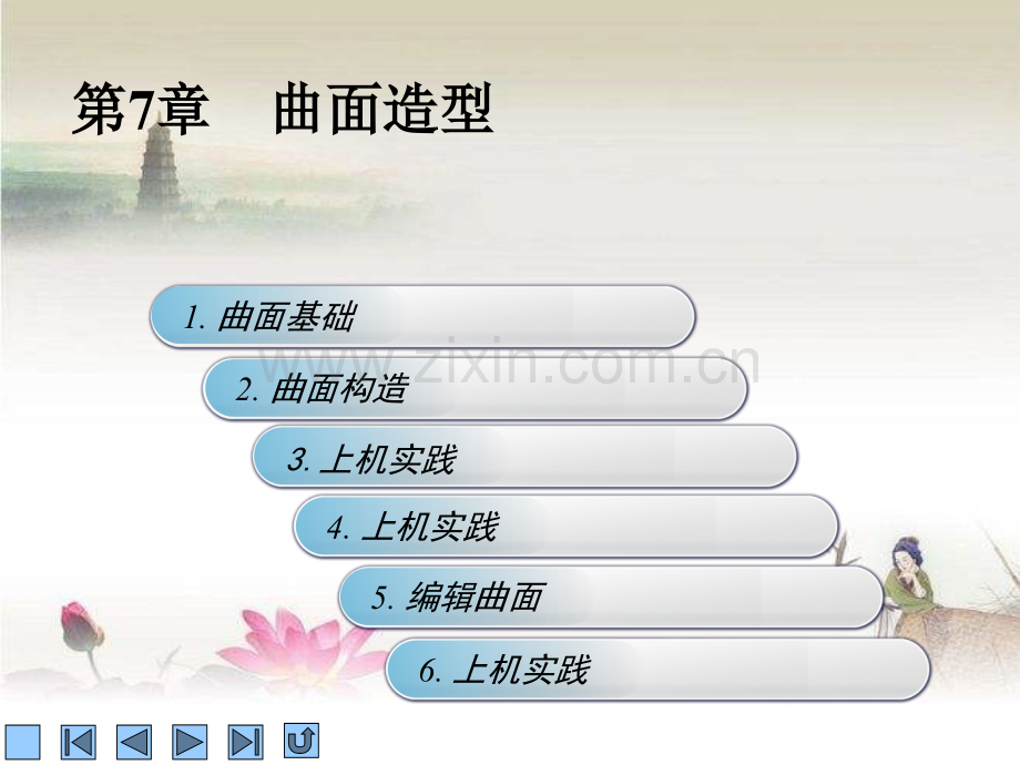 UG曲面造型-PPT.ppt_第2页