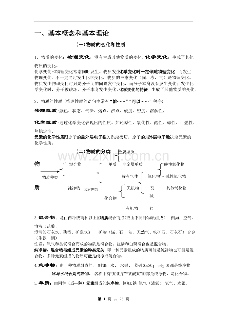 中考化学总复习基础知识详细总结.pdf_第1页