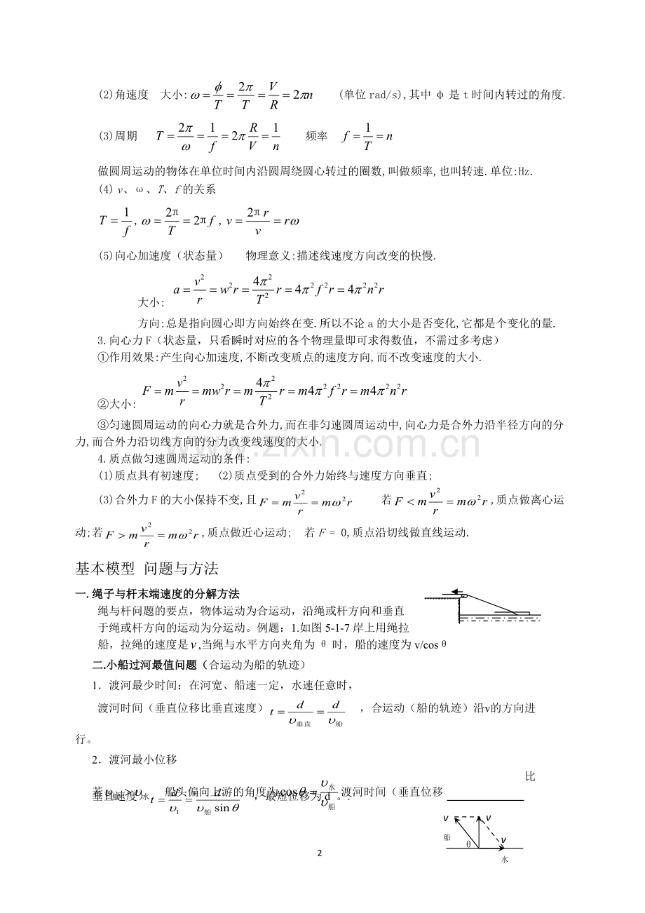 高中物理曲线运动知识点总结.pdf_第2页