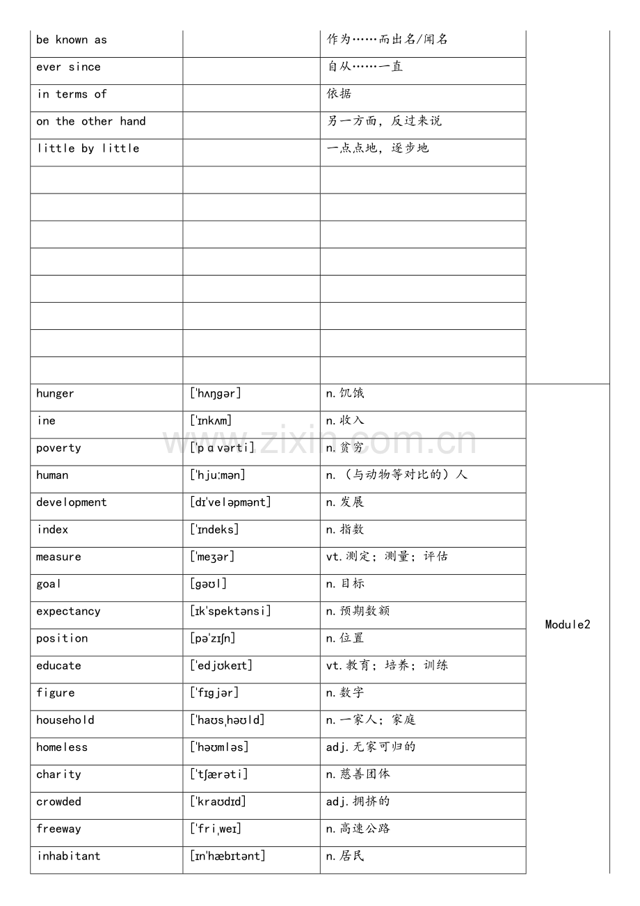 外研版英语必修三(中-英).doc_第2页