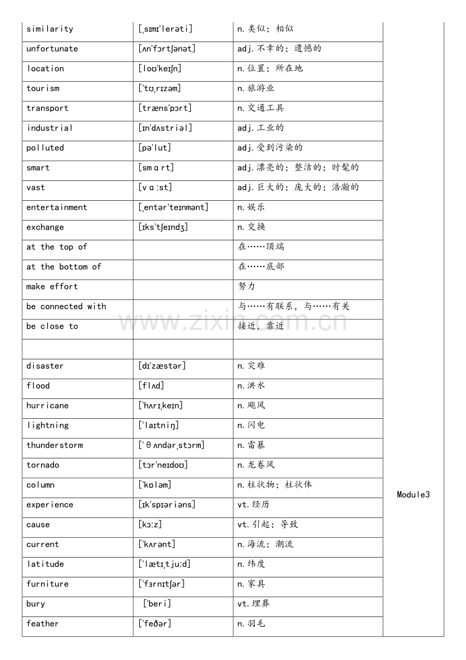 外研版英语必修三(中-英).doc_第3页