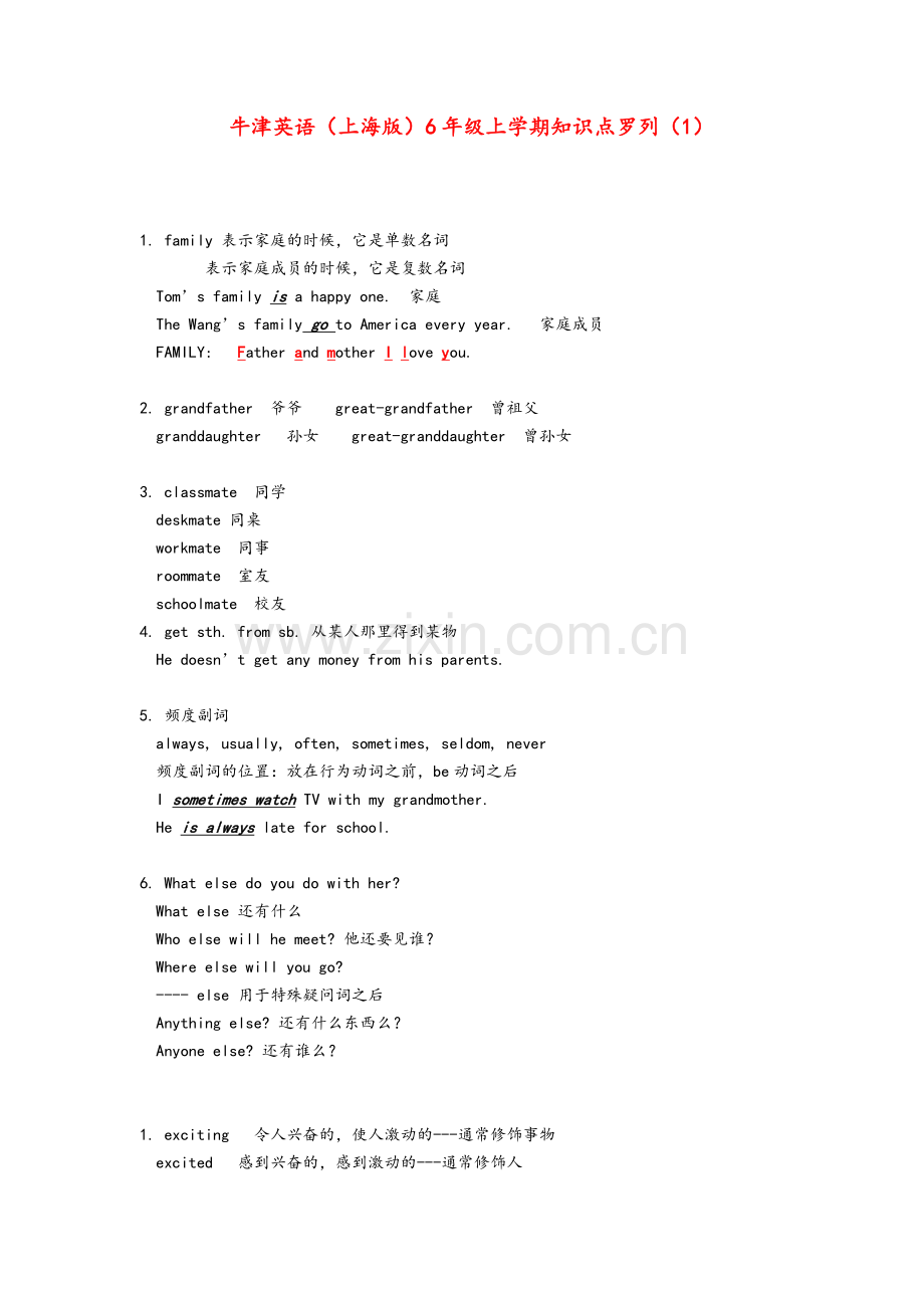 牛津英语(上海版)6年级上学期知识点罗列.doc_第1页