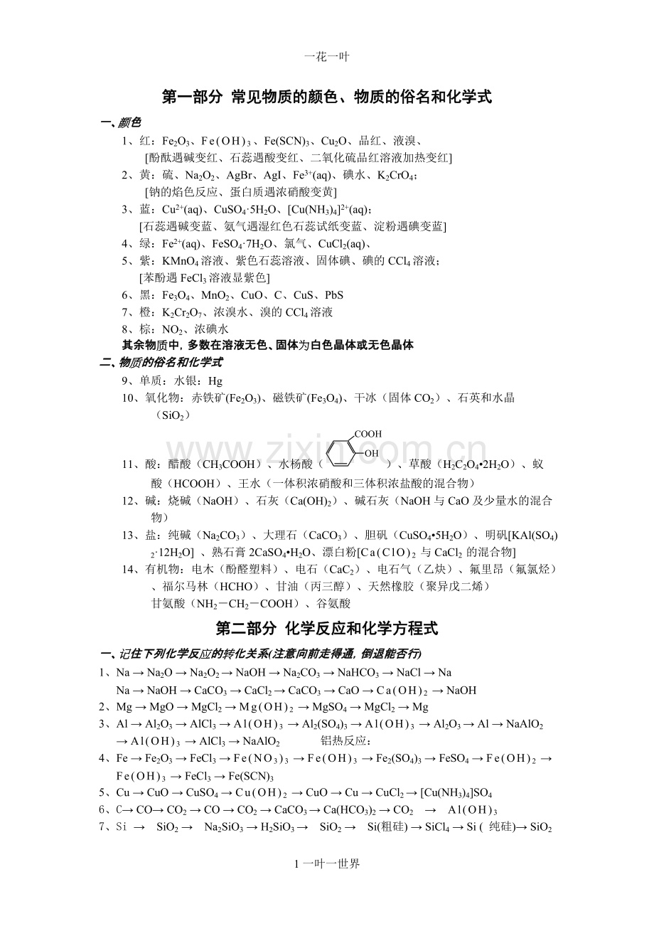 高中化学知识点综合.pdf_第1页