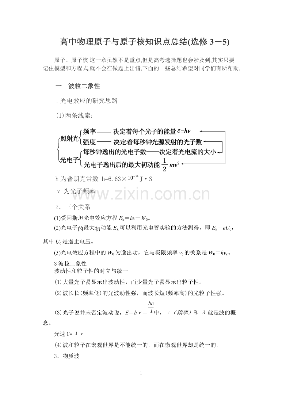 高中物理原子与原子核知识点总结选修3-5.pdf_第1页