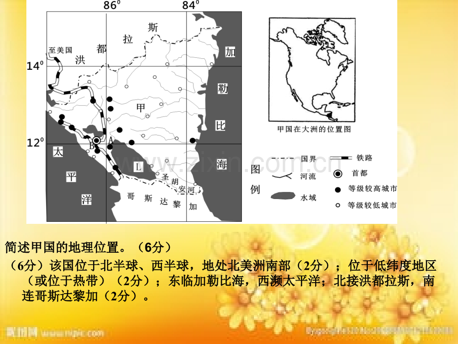 地理必修三思维导图.ppt_第1页