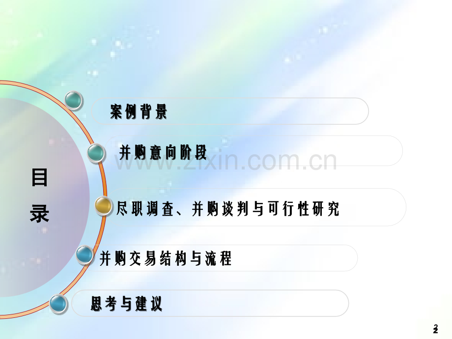 房地产项目并购方式与流程ppt.ppt_第2页