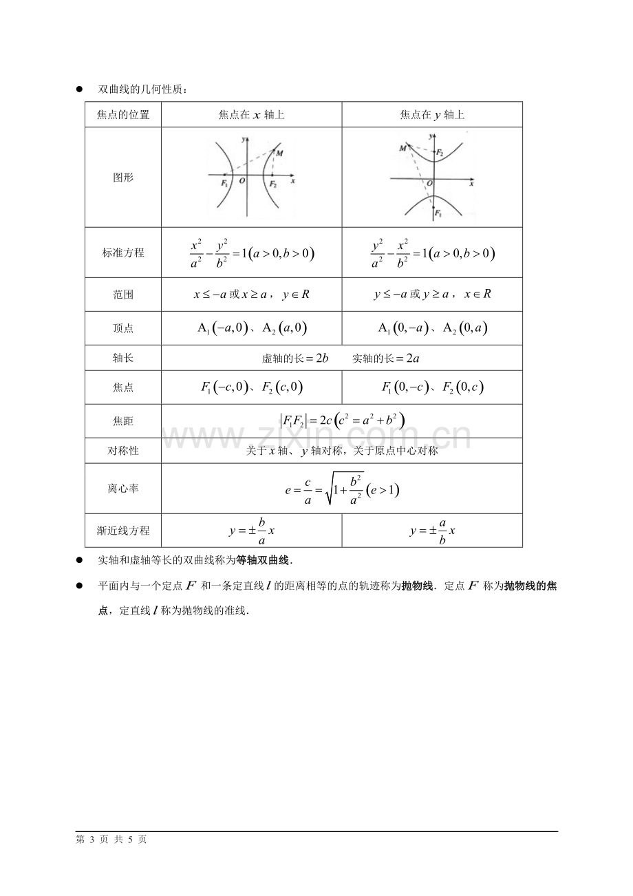 人教版高中数学选修1-1知识点总结(全).pdf_第3页