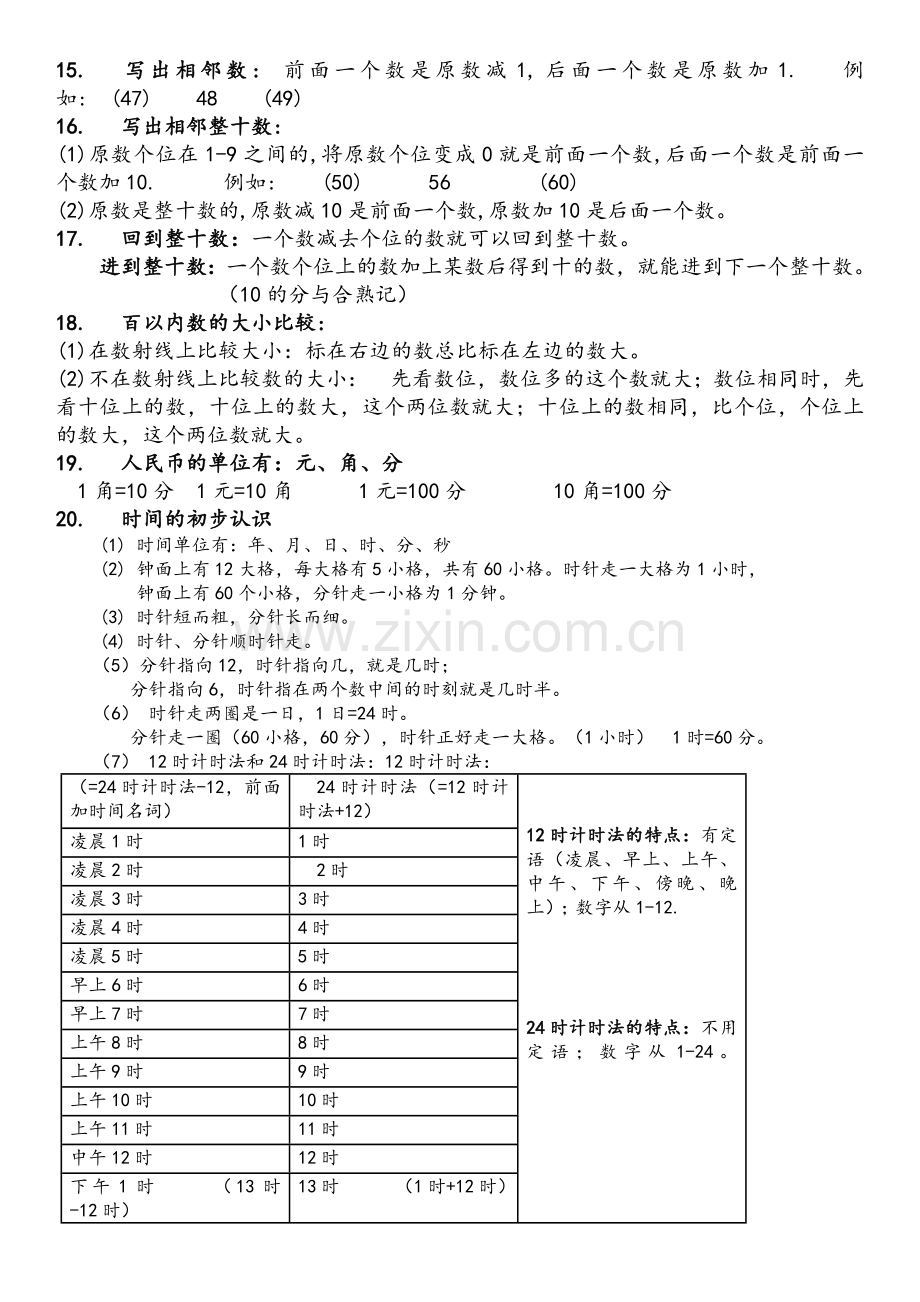 沪教版知识点归纳一年级数学下册.doc_第2页