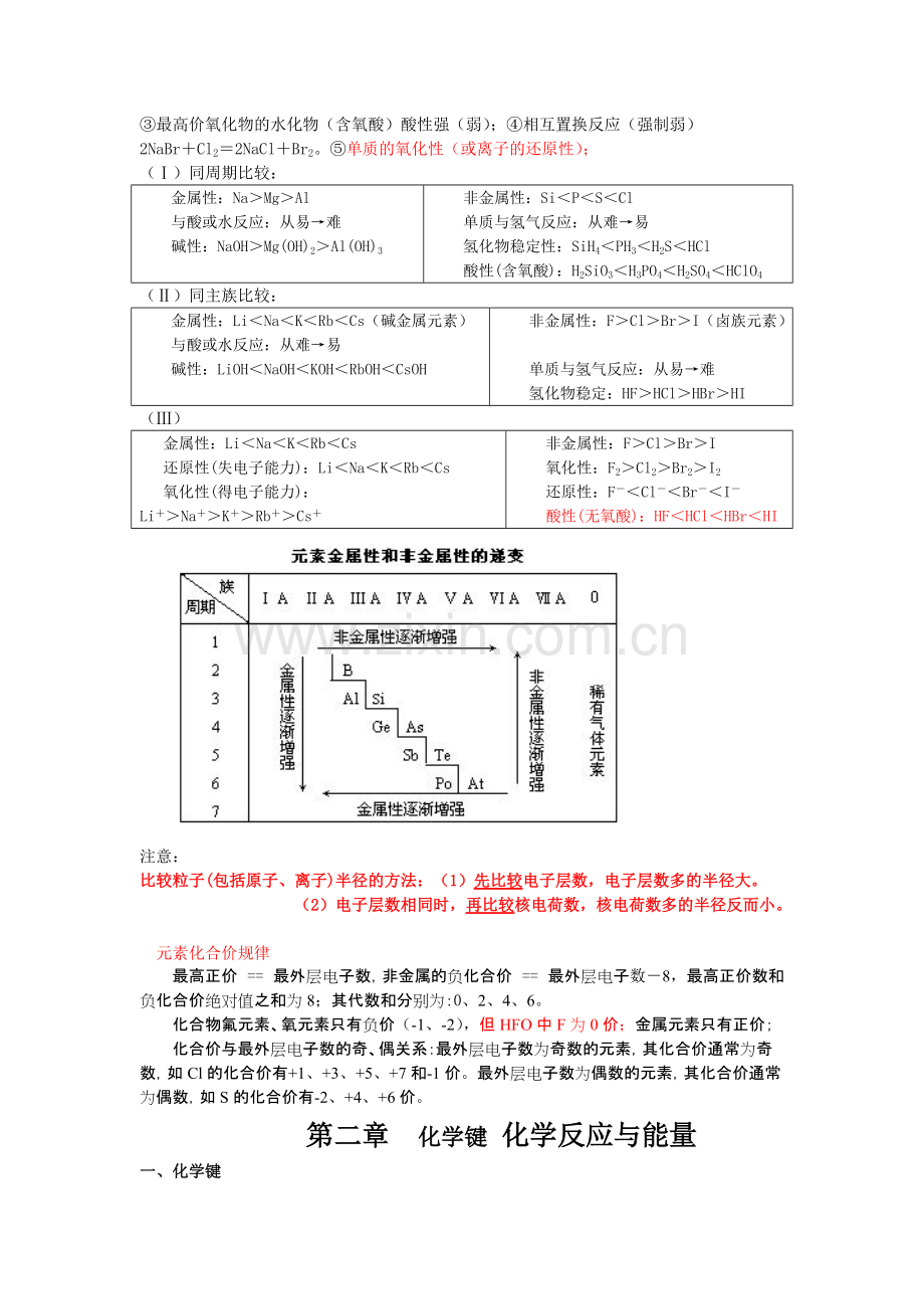 高一化学必修二知识点总结归纳总复习提纲.pdf_第3页