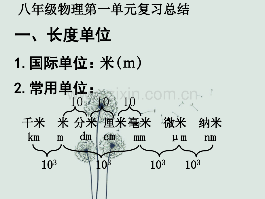 八年级物理第一单元复习.ppt_第2页