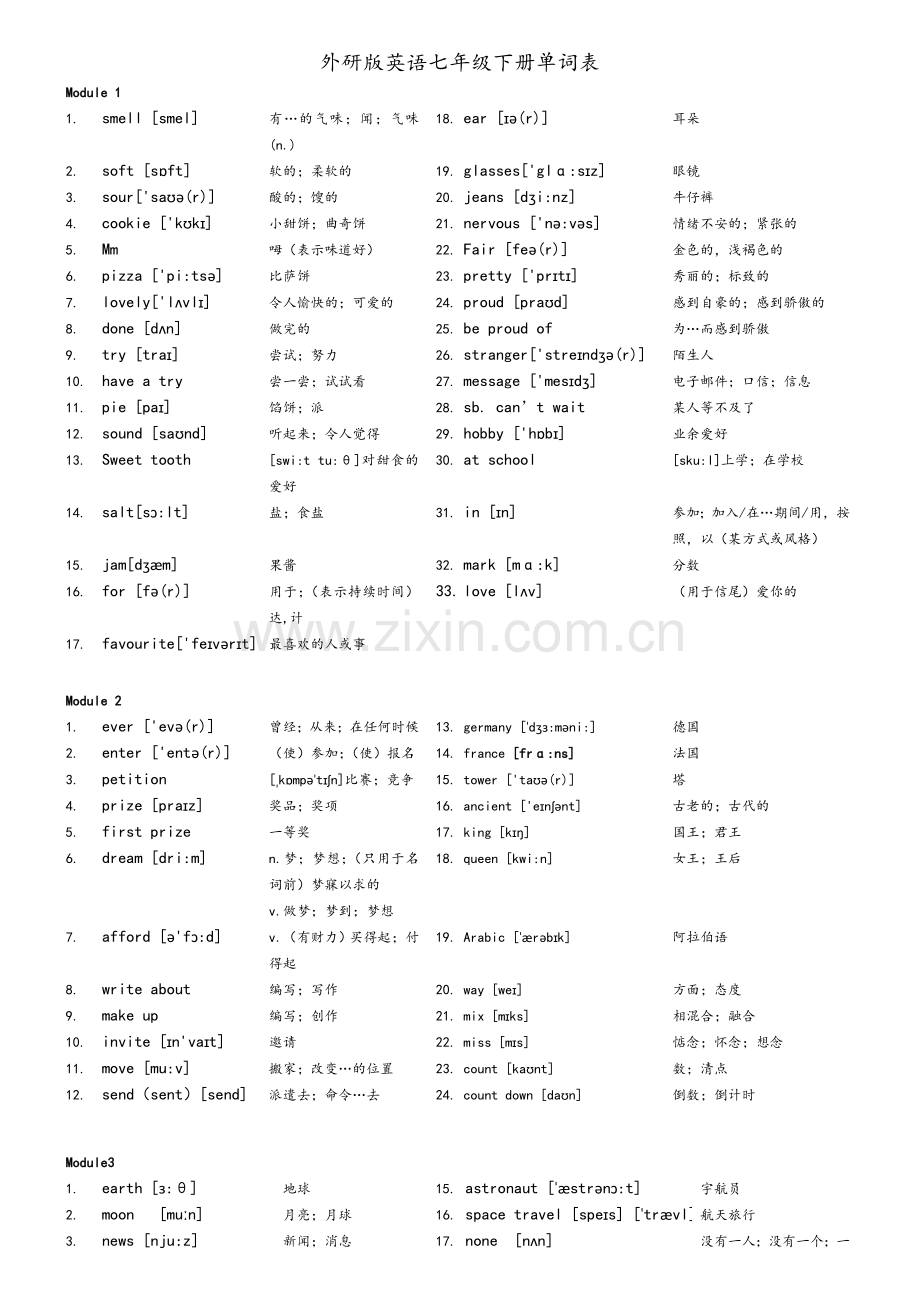 外研版英语八年级下册单词表带音标.doc_第1页