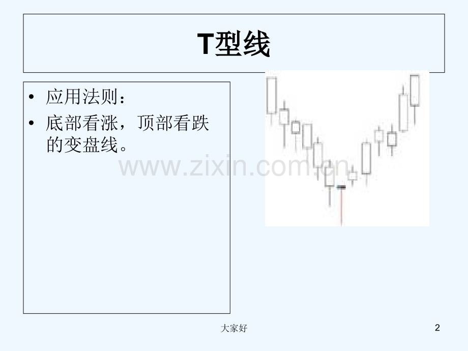 各种K线组合-PPT.ppt_第2页