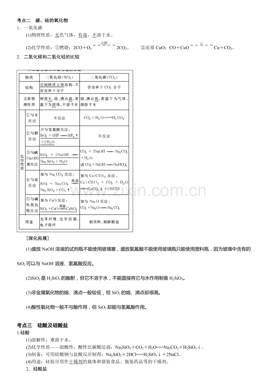 非金属及其化合物知识点总结.pdf_第2页