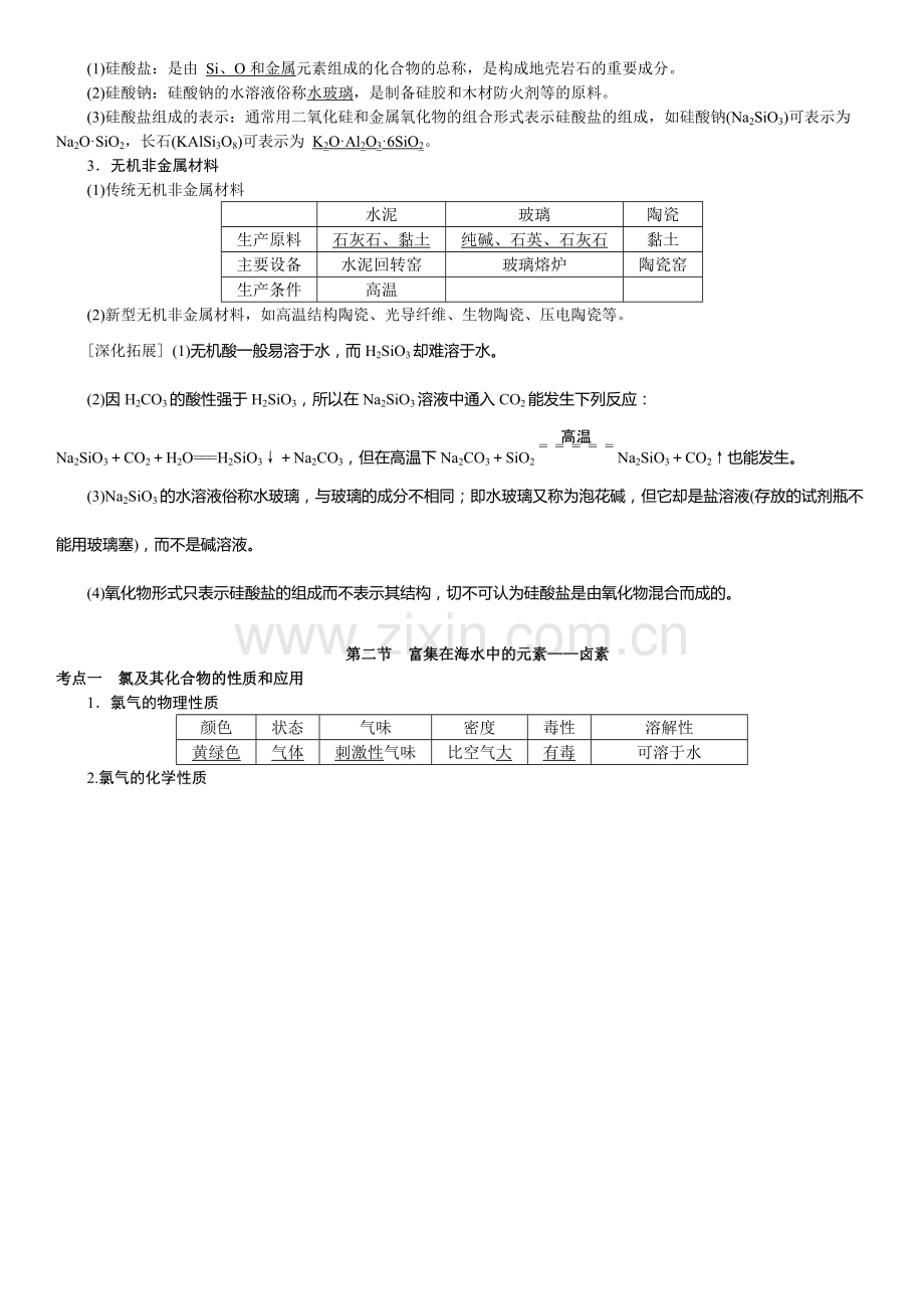 非金属及其化合物知识点总结.pdf_第3页