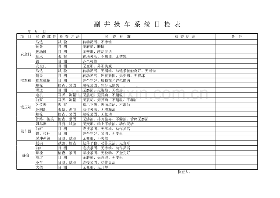 操车系统日检表.xls_第1页