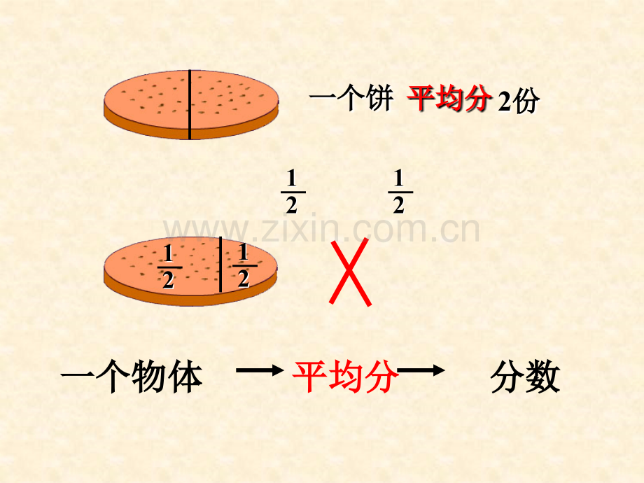 人教版五年级数学下册分数的意义课件.ppt_第3页