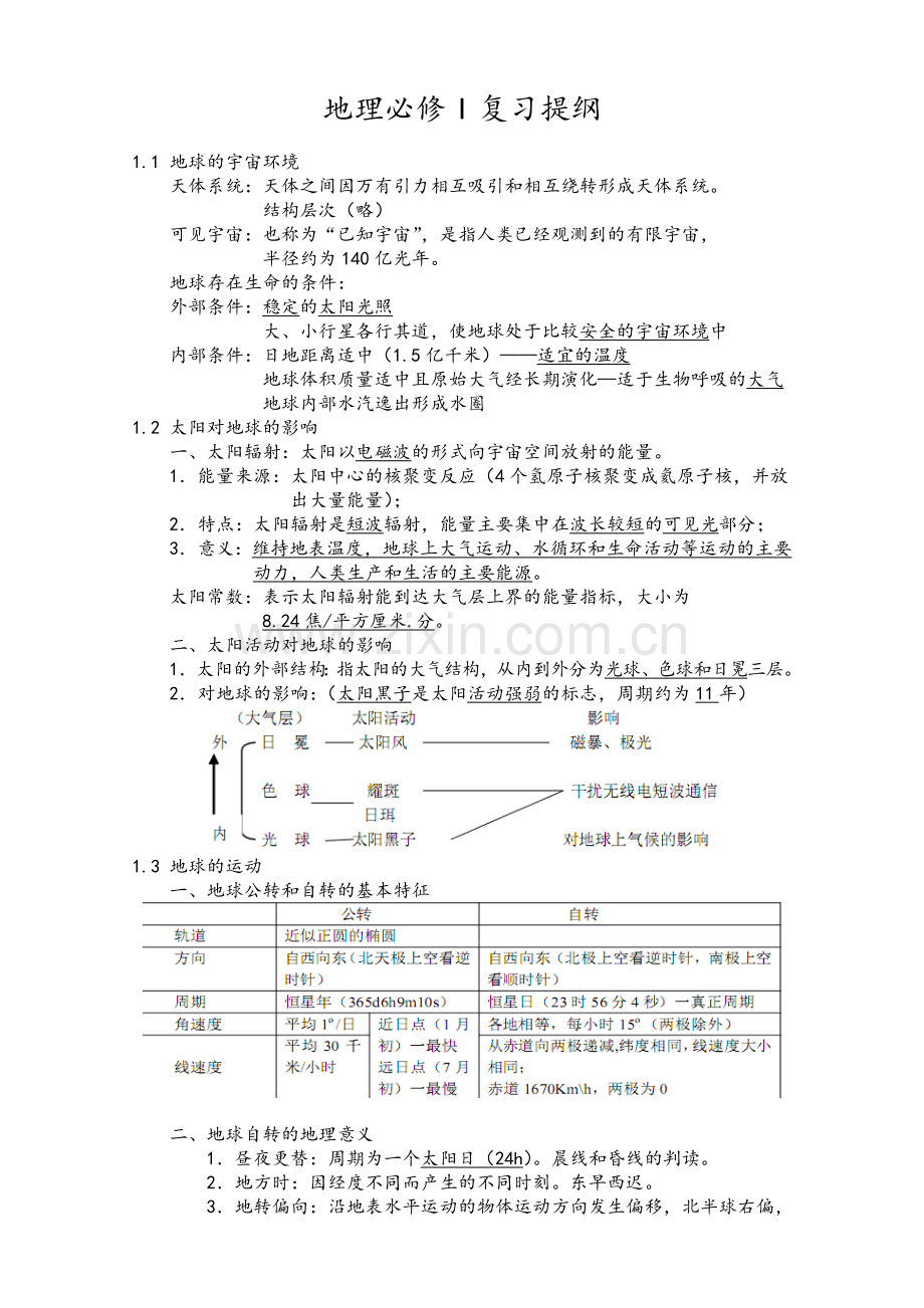 湘教版高中地理必修一知识点.doc_第1页