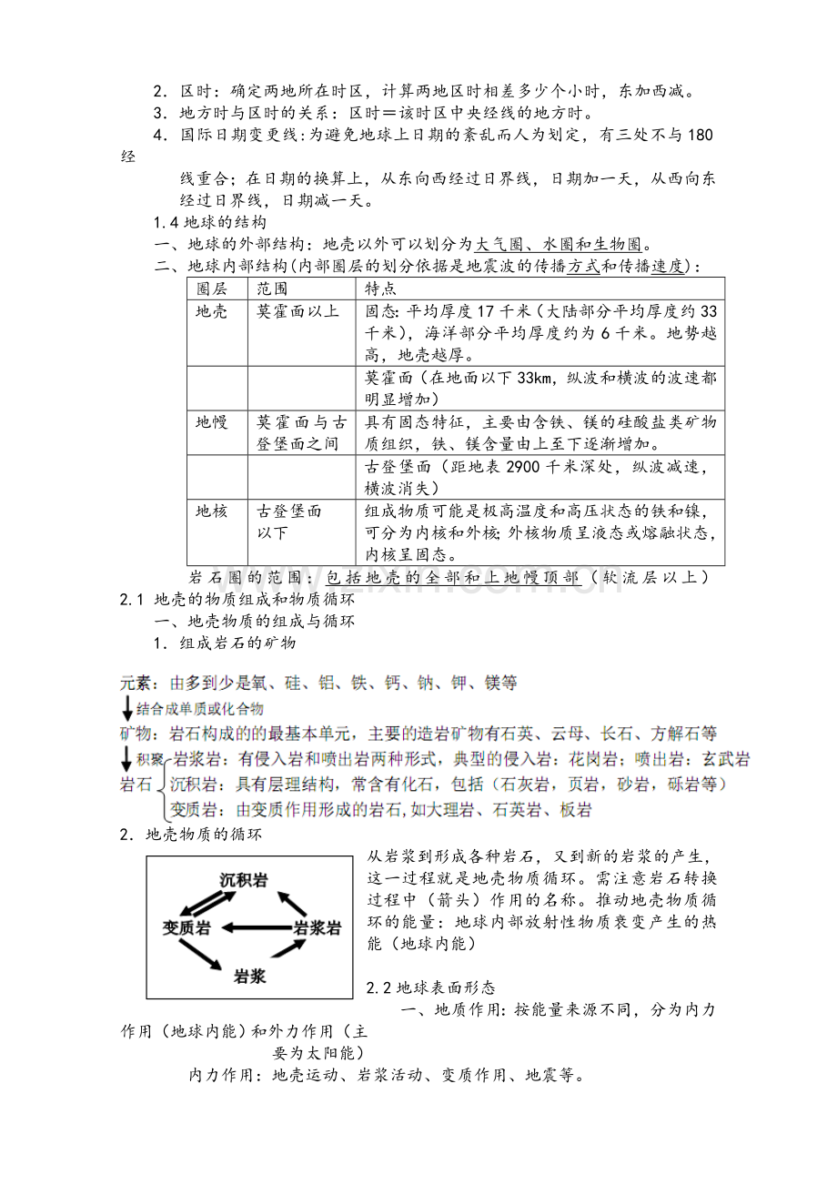 湘教版高中地理必修一知识点.doc_第3页